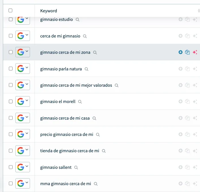 Análisis de Palabras Clave